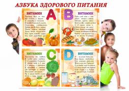 Памятка "Азбука  здорового питания"